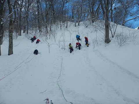 ラッセル訓練